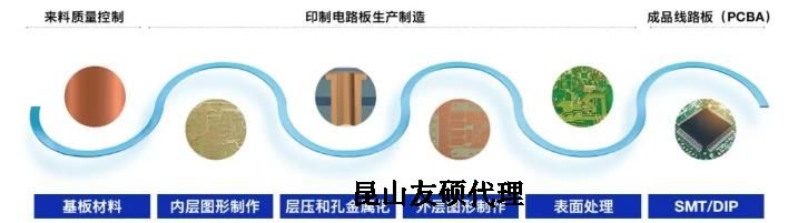 船营蔡司船营扫描电镜